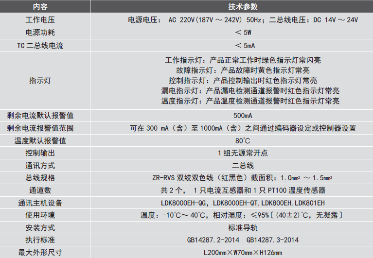LDT9103EH組合式<a href=http://m.hxydcho.com/dianqihuozai/ target=_blank class=infotextkey>電氣火災監控</a>探測器性能參數